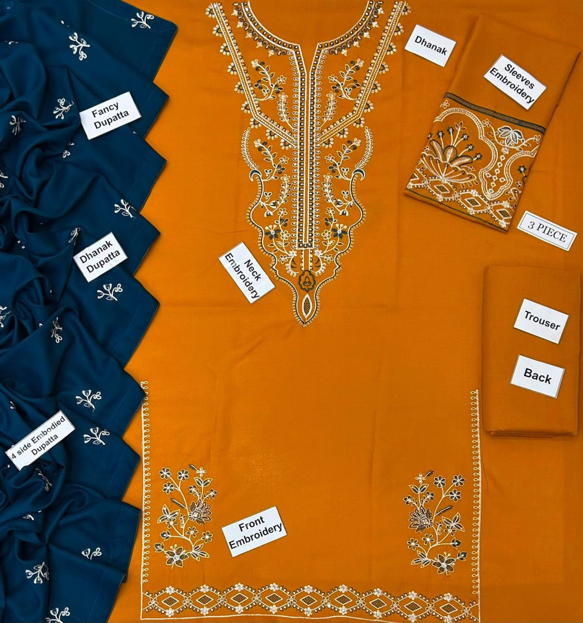 Pashmire Dhanak embroidery detail